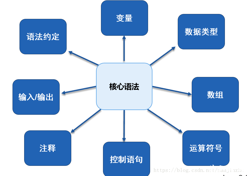 20180915211919908.png